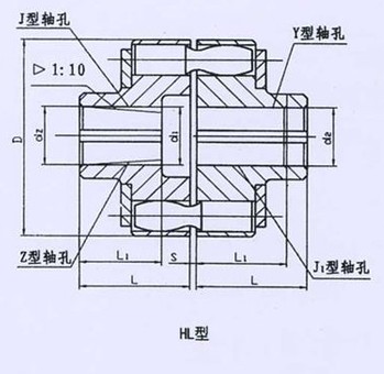 HL型、HLL帶制動(dòng)輪型彈性套柱銷(xiāo)聯(lián)軸器系列 